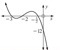 equofthecubic6