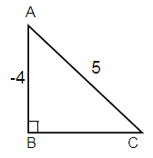 eva-com-in-trig-fun-s6