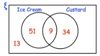 evaluate-the-venn-diagram-of-2-sets-q3