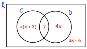 evaluate-the-venn-diagram-of-2-sets-q7