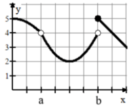 evaluating-limit-ap-bcq1