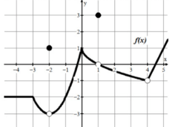 evaluating-limit-ap-bcq4.png