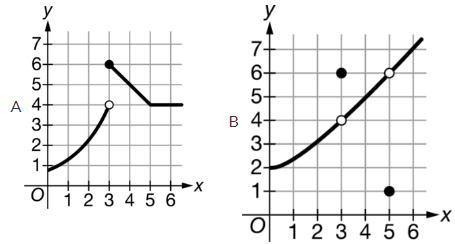 evaluating-limit-ap-bcq6p1.png