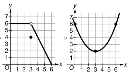 evaluating-limit-ap-bcq6p2.png