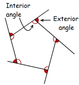 Questions on Exterior Angles of a Polygon