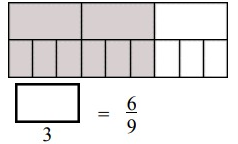 fill-in-the-missing-number-to-make-two-equivalent-fraction-q3