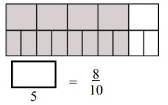 fill-in-the-missing-number-to-make-two-equivalent-fraction-q8