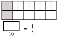 fill-in-the-missing-number-to-make-two-equivalent-fraction-q9