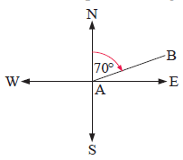 find-compass-bearing-q1