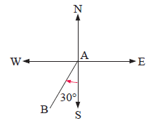 find-compass-bearing-q2.png