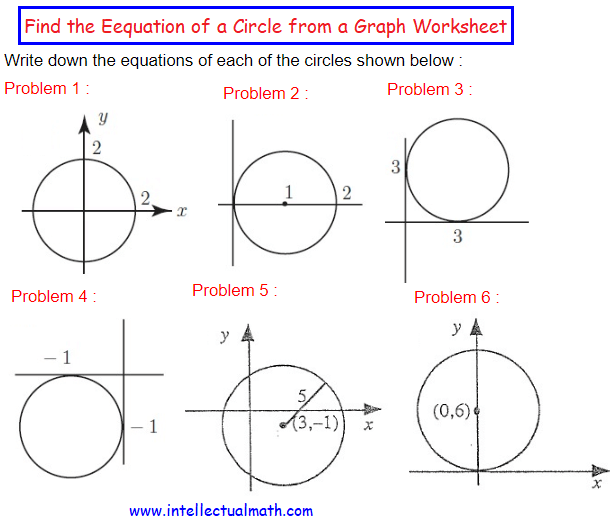 find-equation-of-circle-from-graph