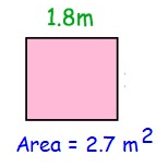 find-perimeter-of-the-square-q6
