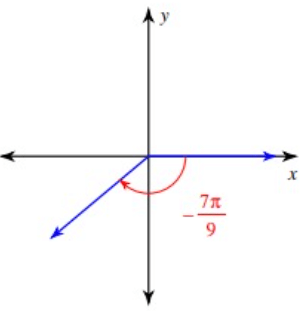 find-refernce-angle-q3.png