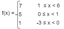 finding-step-function-from-graphq3.png