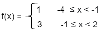 finding-step-function-from-graphq4.png