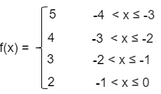 finding-step-function-from-graphq5.png