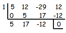 finding-zeros-of-polynomial-q1