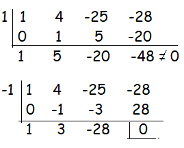 finding-zeros-of-polynomial-q3.png