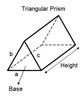 Find the Surface Area of Each Triangular Prism