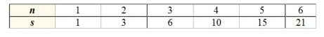 finite-differences-deg-poly-q6.png