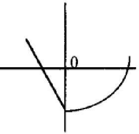 from-the-graph-differentiable-q4.png