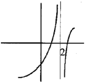 from-the-graph-differentiable-q5.png