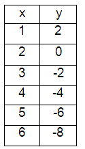 fun-is--exp-or-linear-9