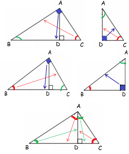 geometric-mean-theorem-p3