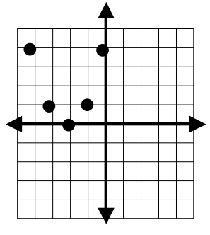 graph-of-inverse-from-graph-of-fq2.png