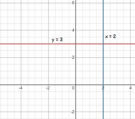 horizontal-vertical-line