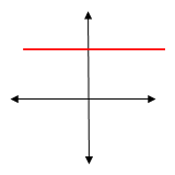 horizontalline