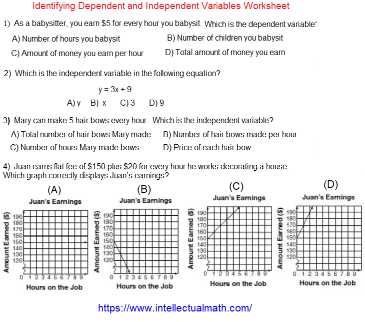 identifying-dependent-and-independent-variables-1