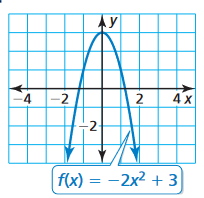 identityfying-parent-function-q2.png