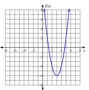 increasing-decreasing-function-interval-q4.png