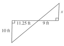 indir-meas-q6