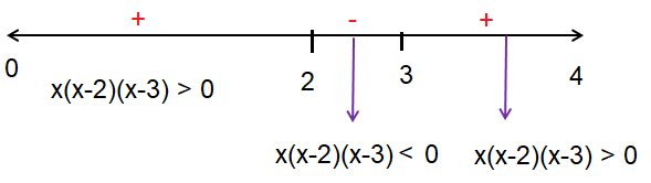 integrating-absolute-value-fun-q3.png