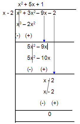 integration-of-rati-fun