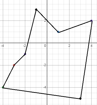 inverse-ordered-pair-q3a.png