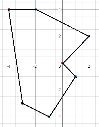 inverse-ordered-pair-q4.png