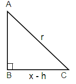 inverse-trig-fun-s7