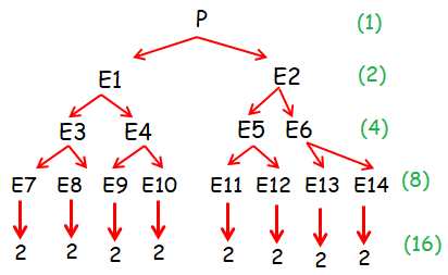 kangaroo-math-practice-q9s.png