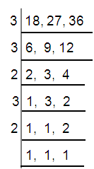 ladder-method-s12