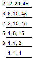 Finding Lcm and Gcf using Ladder Method