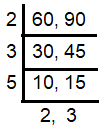 lcm-and-gcf-problem-q1