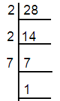 lcm-and-gcf-s28