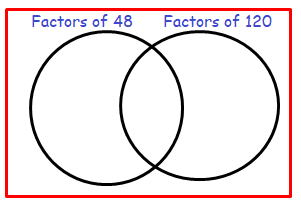 lcm-hcf-venn-diagram-q4.png