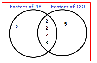 lcm-hcf-venn-diagram-q4ans.png