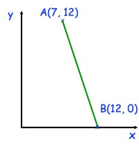 line-segment-q4.png