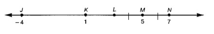 line-segments-and-distance-s4