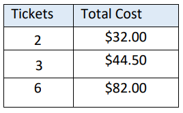 linear-model-wp-q3.png